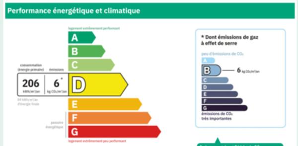 29520 Châteauneuf du Faou  3 chambres, pompe à chaleur, panneaux solaires, sous-sol
