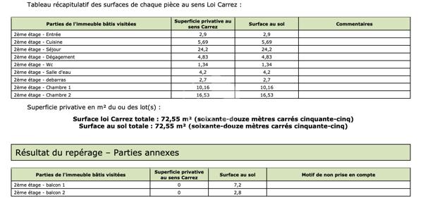 Appartement Saint Denis 3 pièces 72.55 m2
