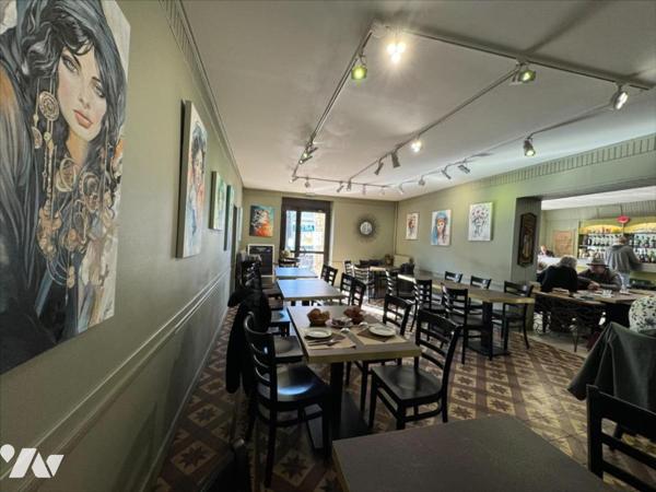 Murs commerciaux-  Opportunité d’Investissement