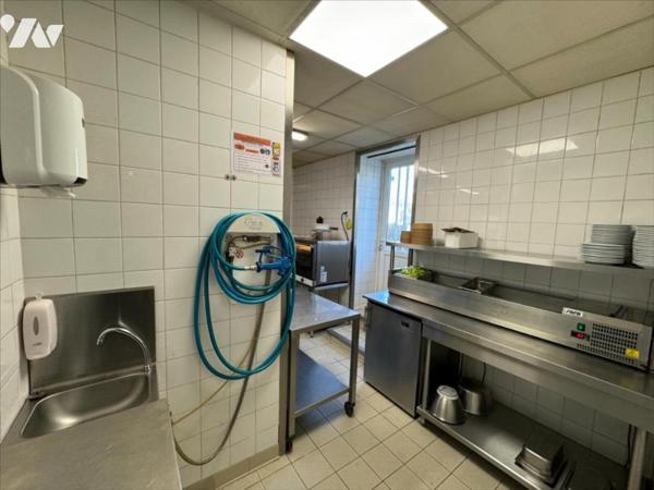 Murs commerciaux-  Opportunité d’Investissement