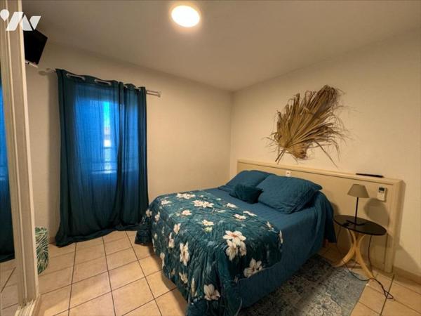 Murs commerciaux-  Opportunité d’Investissement