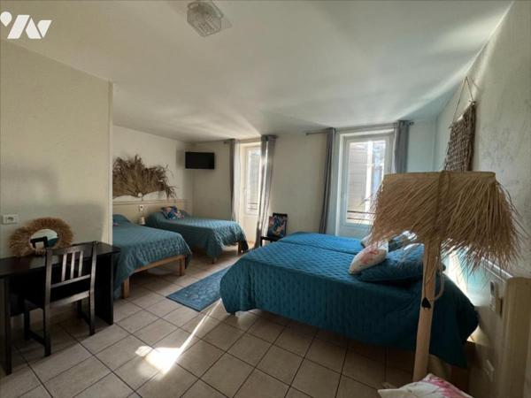 Murs commerciaux-  Opportunité d’Investissement