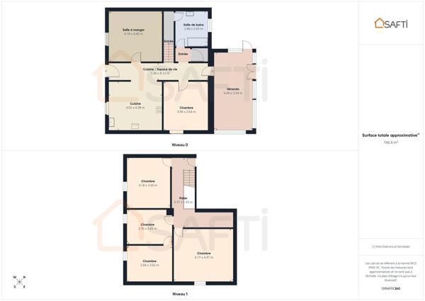 Charmante maison au calme, entre Le Dorat et Bellac, avec beau terrain et dépendances.