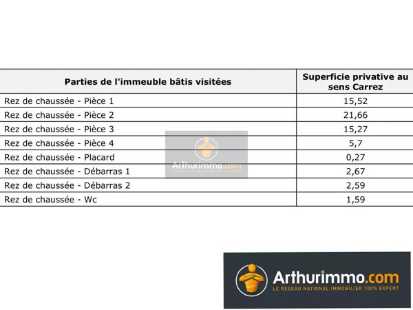Vente                                                      Local commercial
                        
                                         65 m2                     à Coulommiers