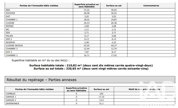 Immeuble à vendre 7 pièces 211 m² Plesder
