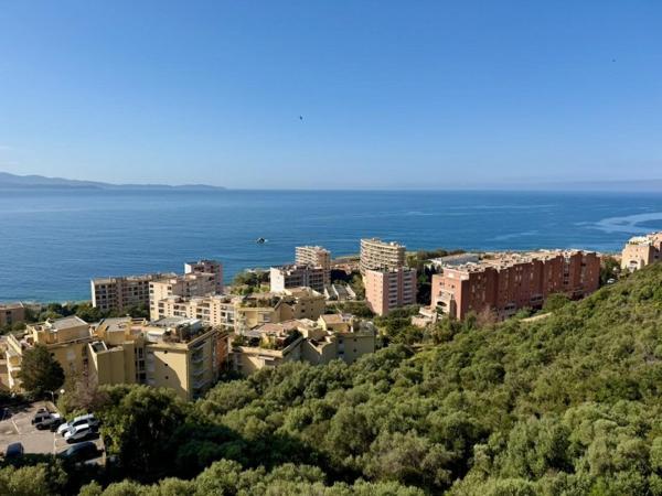 Vente / Appartement T2