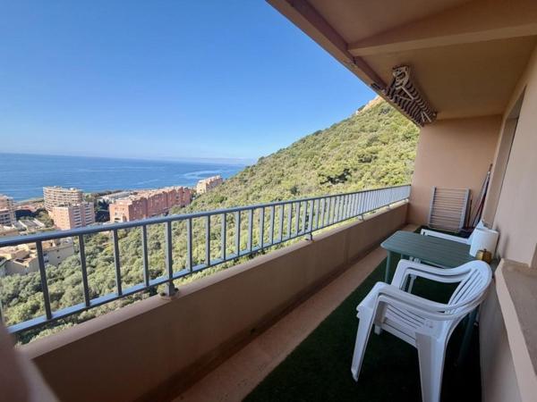 Vente / Appartement T2