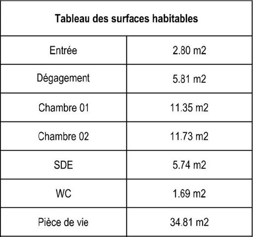 Réhabilitation Rare - Hyper Centre