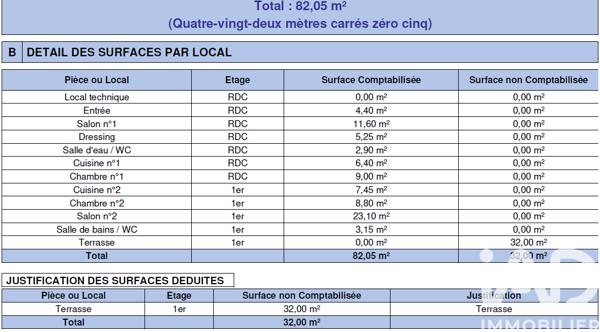 Maison à vendre 4 pièces 82 m² Toulon