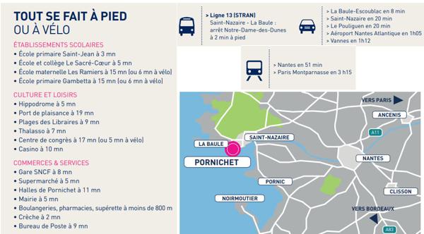 Appartement de type 2 de 42,42m² avec Balcon à proximité immédiate du centre ville de PORNICHET