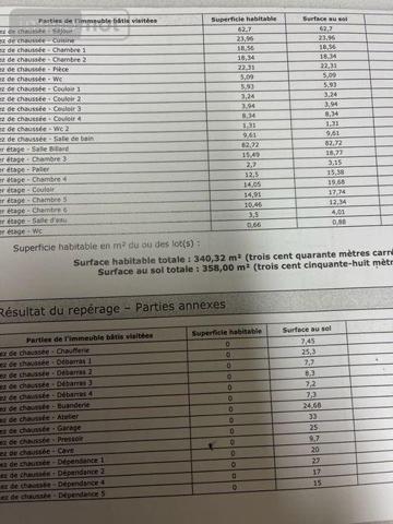 Maison à vendre à Loir en Vallée dans la Sarthe (72340), ref : 13816/929   
campagne