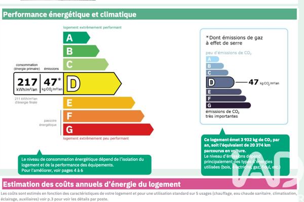 Appartement à vendre 4 pièces 83 m² Pantin