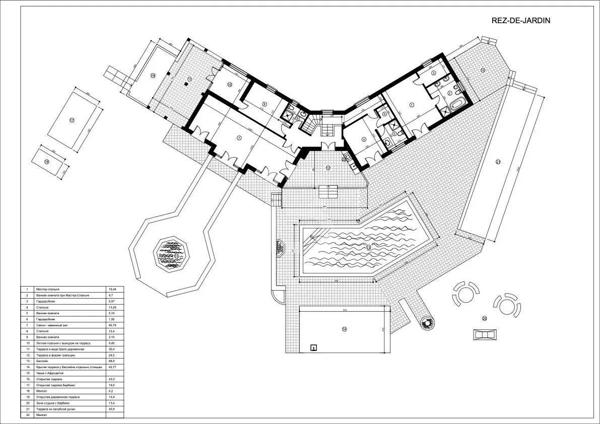 Magnifique villa à vendre proche de Valbonne