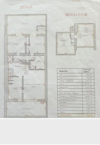 Immeuble à vendre proche de CARNON PLAGE (34)