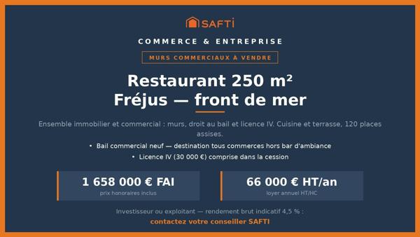 Murs et droit au bail — front de mer Fréjus