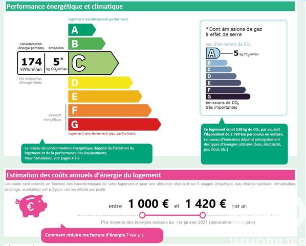 Maison à vendre 6 pièces 115 m² Louverné