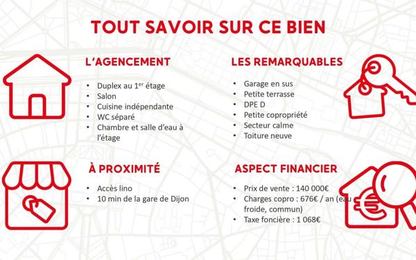 Appartement à vendre