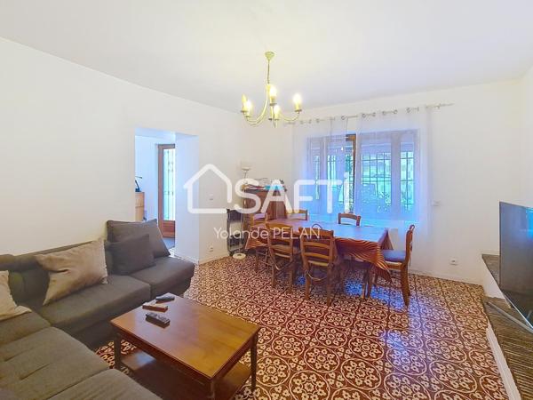 Biens à fort potentiel