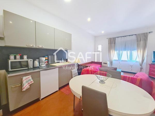 Biens à fort potentiel