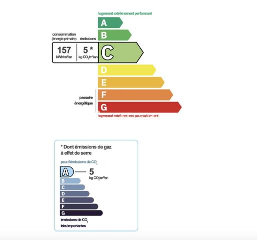 Appartement 2 pièces - 44 m² Exclusivité efficity