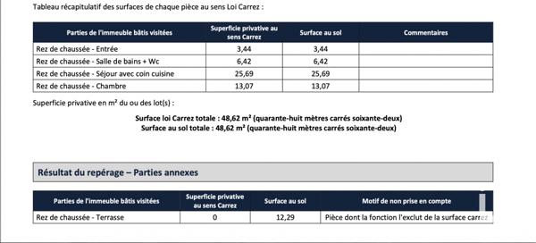 Appartement à vendre 2 pièces 49 m² Versailles