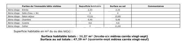 Appartement Marseille 2/3 pièce(s)- 47m2
