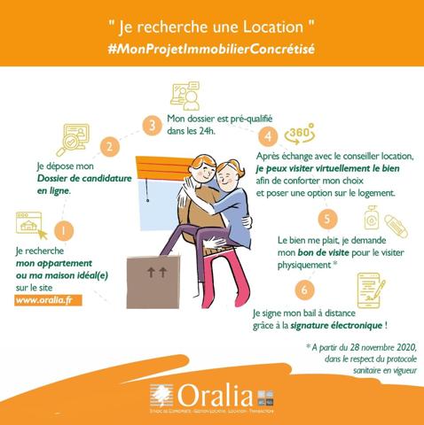 Parking · Location Grenoble (38000)