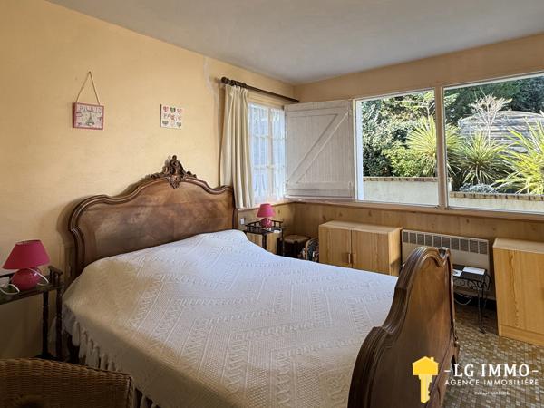 Votre recherche de biens