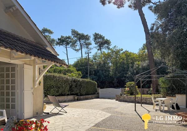 Votre recherche de biens