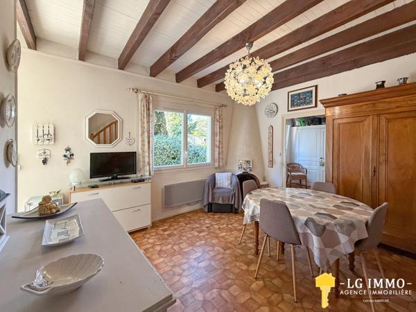 Votre recherche de biens