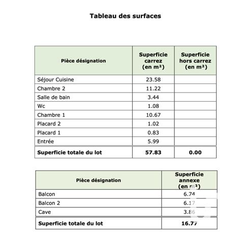 Appartement à vendre 3 pièces 58 m² Montpellier