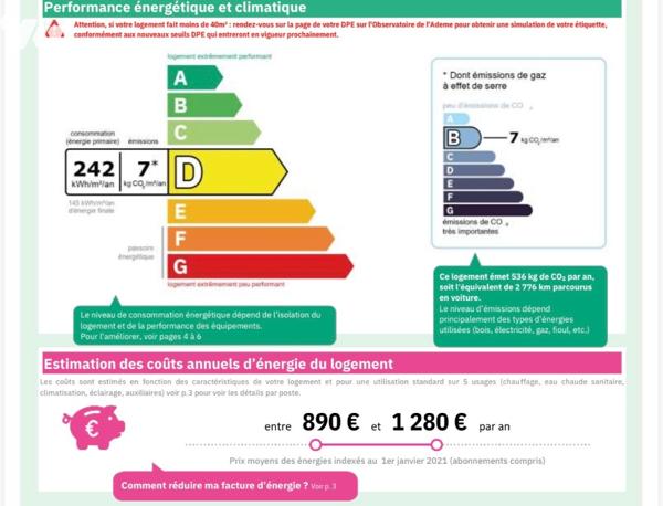 VENTE DE LA NUE PROPRIETE, 3 Pièces , jardin, garage , cave proche du quartier du Béal.