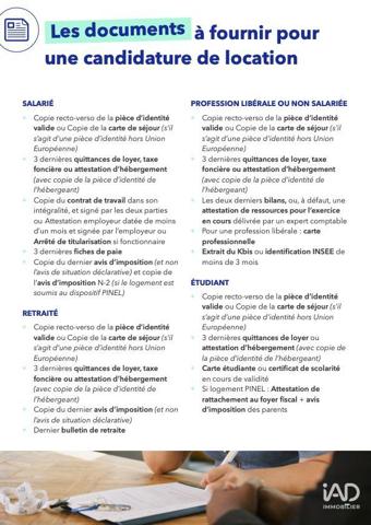 Location studio 21 m² Paris 20