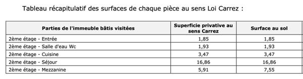 Appartement 2 pièces - 32 m²