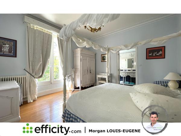 Maison 30 pièces - 1555 m² Bien prestige