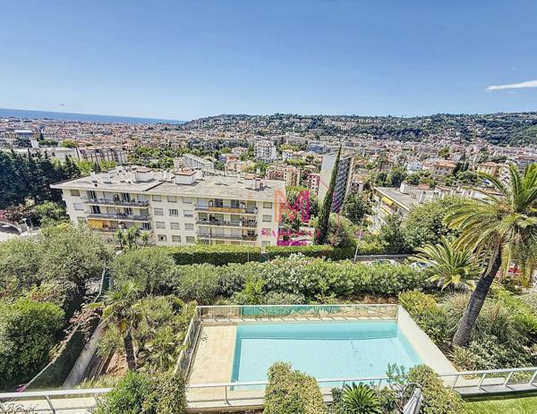 Appartement à NICE (06000)