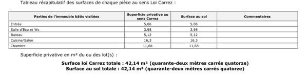 Appartement à vendre 3 pièces 42 m² Pantin