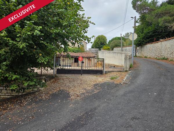 Terrain avec un CU positif