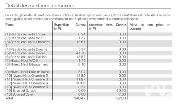 Maison à vendre 6 pièces 140 m² Limonest