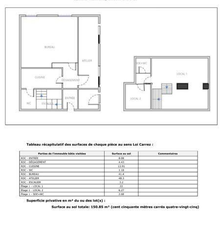 Local Commercial 4 pièces - 150 m² Exclusivité efficity