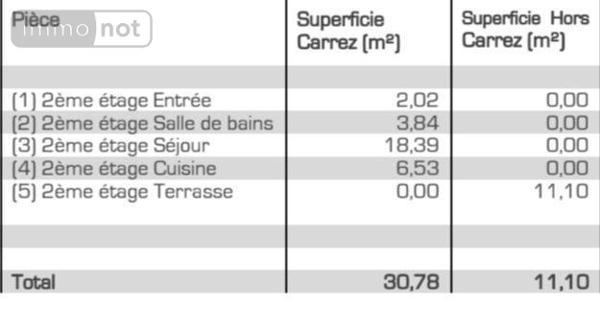 Appartement à vendre à Bastia en Haute-Corse (20200), ref : 29107-2778