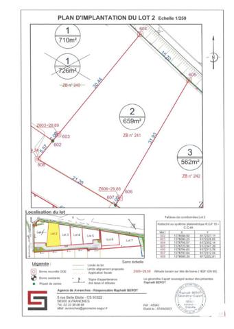 LOTISSEMENT LE MASCARET LE VAL SAINT PERE - AVRANCHES