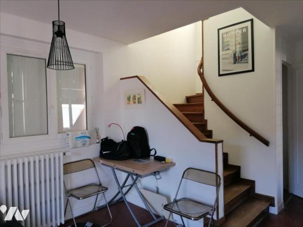 Environs Proches Centrale de PENLY