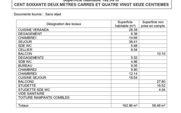 Maison à vendre    5 pièces • 162,96 m2 Marseille 11