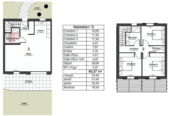 Villa contemporaine orientée sud, 4 chambres dont 1 de plain-pied, jardin et garage - proximité immédiate des commodités