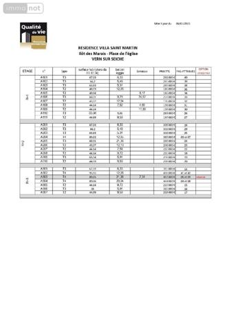 Appartement à vendre à Vern-sur-Seiche en Ille-et-Vilaine (35770), ref : JG Villa St Martin