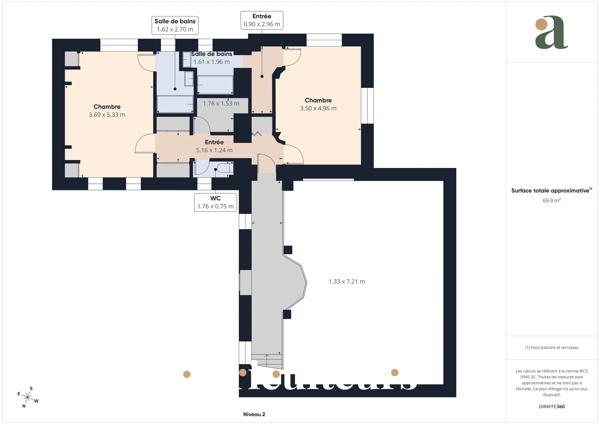 Mas d’exception signé 300 m² Domaine confidentiel de 1 hectare Saint-Raphaël