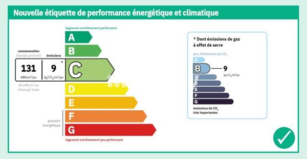Appartement 5 pièces - 100 m²