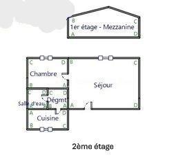 Immeuble mixte de 130 m²