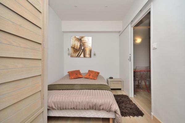 Appartement à CANNES (06400)